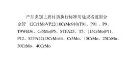 不锈钢管规格 (2)