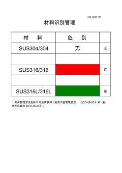 不锈钢色别