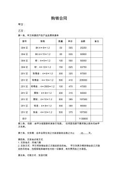 不锈钢购销合同 (3)