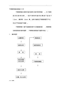 不锈钢饰面安装施工工艺标准[详]