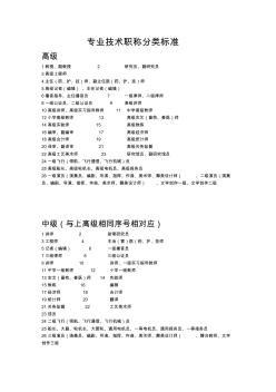 专业技术职称分类标准