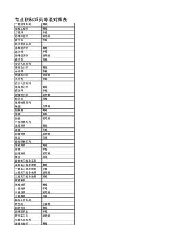 专业职称系列对照表