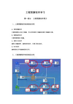 專業(yè)預算軟件(廣聯(lián)達gbq)詳細使用操作教程_secret[1]