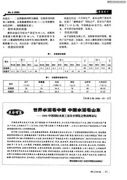 世界水泥看中国中国水泥看山东——2006中国国际水泥工业技术博览会暨高峰论坛