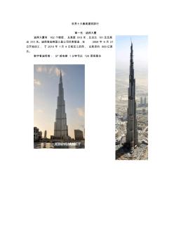 世界高层建筑排行