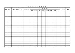 業(yè)主入住驗(yàn)收登記表