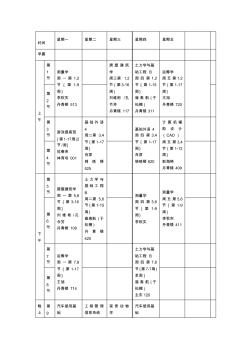 東北林業(yè)大學(xué)工程管理專業(yè)課表