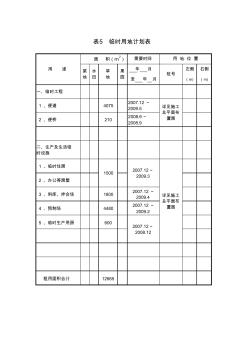 东灵路某高速公路立交工程(投标)施工组织设计(2)(20200717154234)