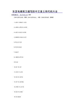 東芝電梯英文縮寫的中文含義和代碼大全