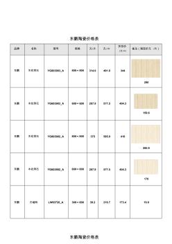 东鹏陶瓷工程价格表