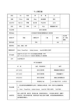 個人簡歷——我的個人論文