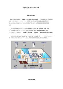 中信银行机房设计施工方 (2)
