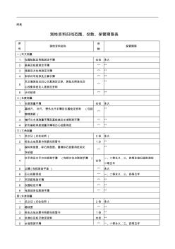 中华人民共和国测绘成果管理规定