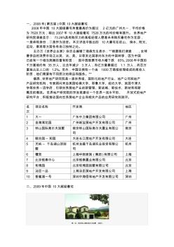 中国10大超级豪宅