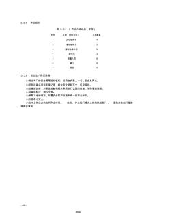 中国中铁建设项目作业指导书-word版-2