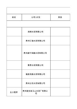 中國主要水泥集團(tuán)信息統(tǒng)計