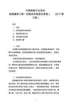 中國保險行業(yè)協(xié)會鐵路建筑工程一切險純風險損失率表(2017修訂版)