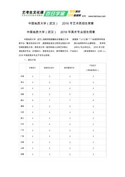 中國(guó)地質(zhì)大學(xué)(武漢)2016年藝術(shù)類招生簡(jiǎn)章