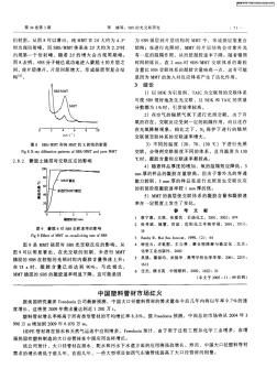 中國塑料管材市場紅火