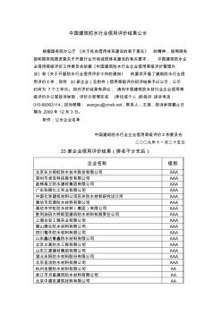 中国建筑防水行业信用评价结果公示