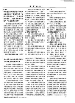 中国建设监理协会化工监理分会表彰2005年度化工行业“先进工程监理企业”、“优秀工程监理项目”、“优