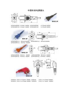 中國(guó)標(biāo)準(zhǔn)電源插頭