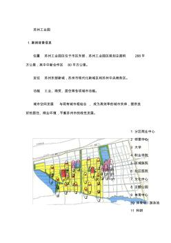 中國(guó)江蘇蘇州工業(yè)園區(qū)案例分析