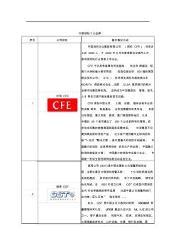 中国消防十大品牌-中国消防管件十大名牌