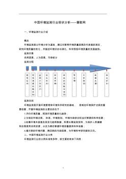 中国环境监测行业现状分析——慧聪网