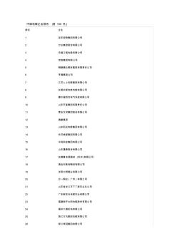 中国电缆厂家排名 (2)