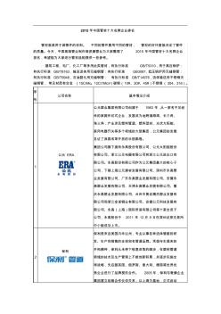 中国管材十大名牌企业排名 (2)