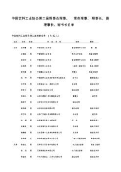中国饮料工业协会第二届理事会理事名单