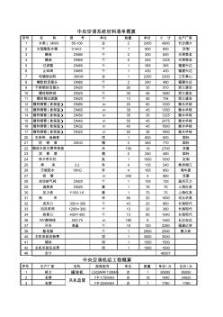 中央空调系统报价