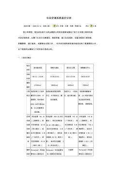 中央空调系统造价分析 (2)