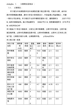 中央美院迁建工程施工组织设计方案