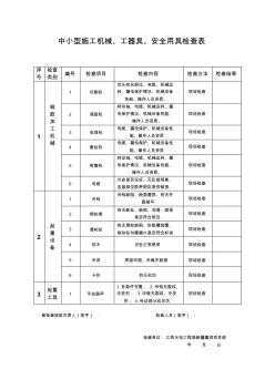 中小型施工機(jī)械、工器具、安全