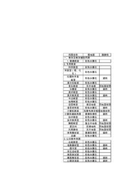 中小学装修标准