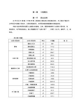 中梁小学教学楼新建工程施工组织收集资料