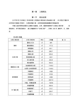 中梁小學(xué)教學(xué)樓新建工程組織方案