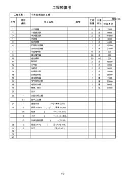 中水處理工程概算清單