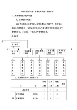 中洲公园项目施工部署及专项施工进度计划