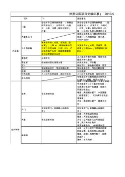 中海地产高端项目精装修技术要求