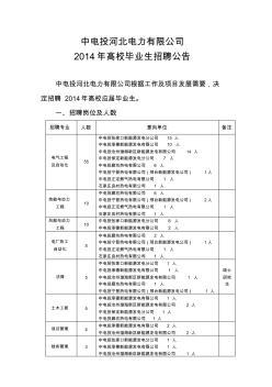 中电投河北电力有限公司2014年高校毕业生招聘公告(1)