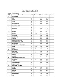 中航安全防护、文明施工措施费用使用计划1(2)(1)