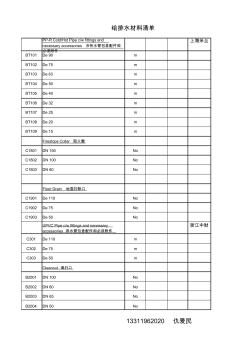 中財(cái)排水管