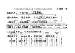 中铁十七局集团京沪高速铁路土建工程一标段四工区项目经理部组织机构框图