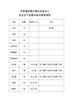 中陽樓街道辦事處安監(jiān)中心安全生產(chǎn)監(jiān)管設(shè)備設(shè)施明細(xì)表