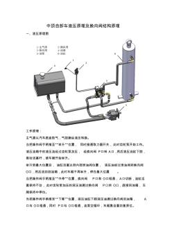 中頂自卸車液壓原理及換向閥結(jié)構(gòu)原理