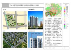 丰台区看丹村回迁安置住宅工程项目建筑设计方案公示