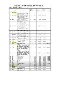 临建工程清单